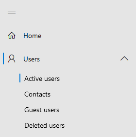 active user office365