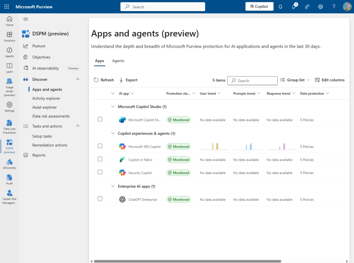 Extinde DSPM la scenarii Copilot și AI 