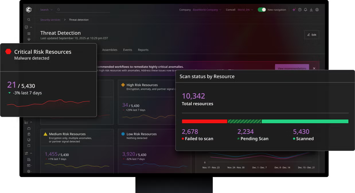 Commvault Cloud Unity