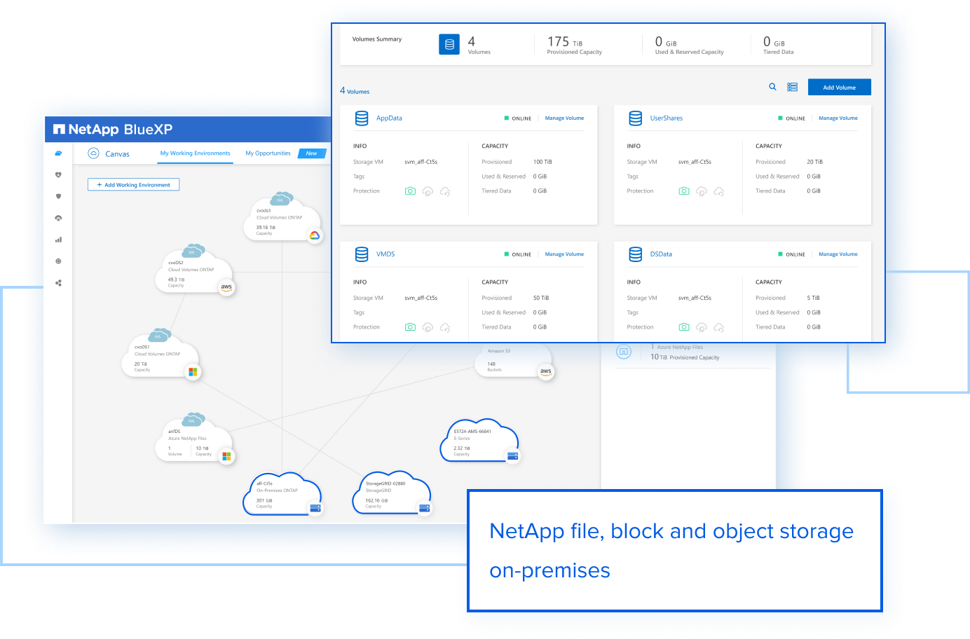 NetApp-On-Premises-2x-1